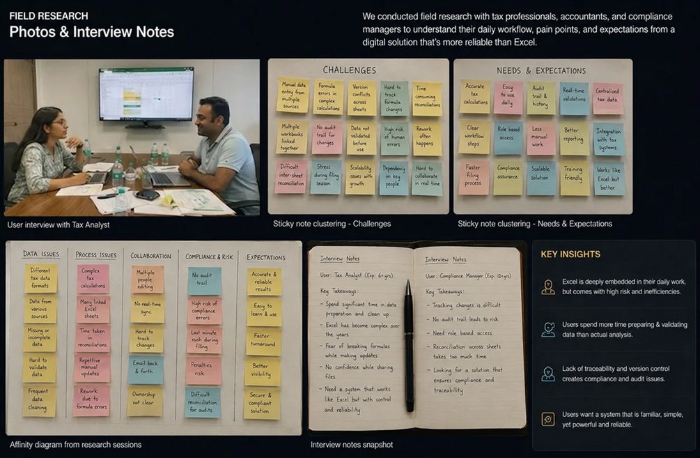 Research synthesis